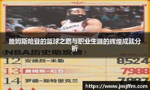 詹姆斯哈登的篮球之路与职业生涯的辉煌成就分析