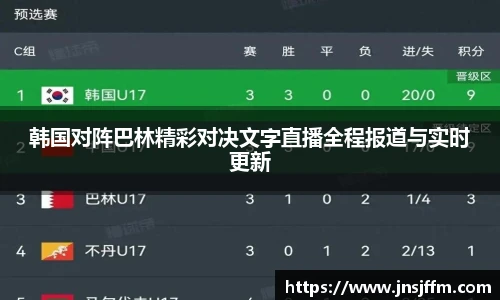 韩国对阵巴林精彩对决文字直播全程报道与实时更新